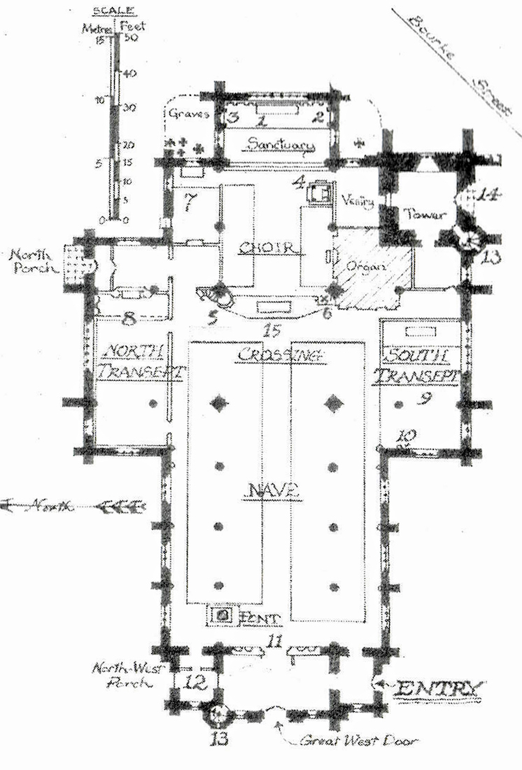 Plan