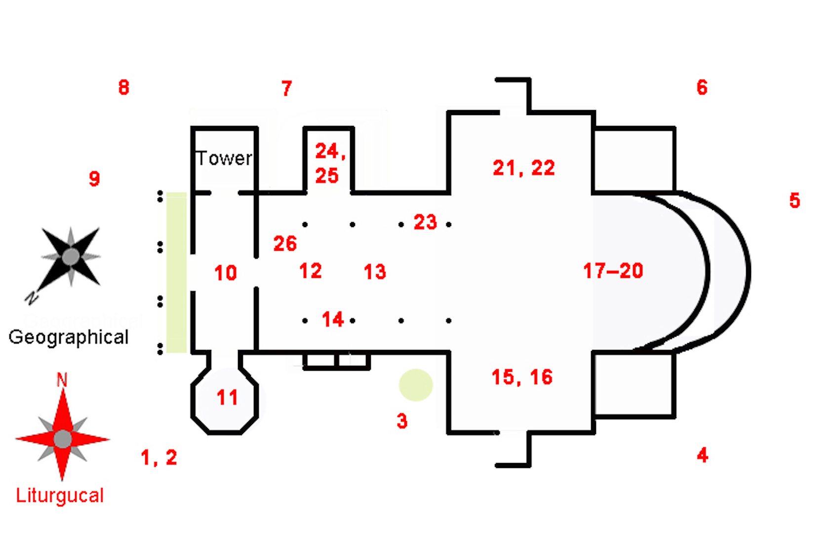 Plan