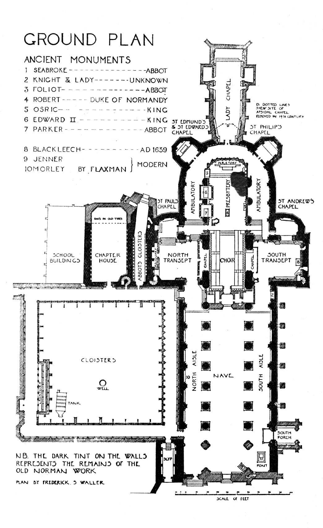 Plan