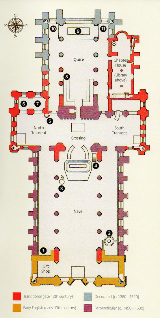 Plan