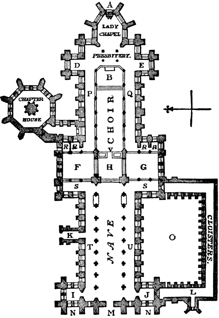 Plan