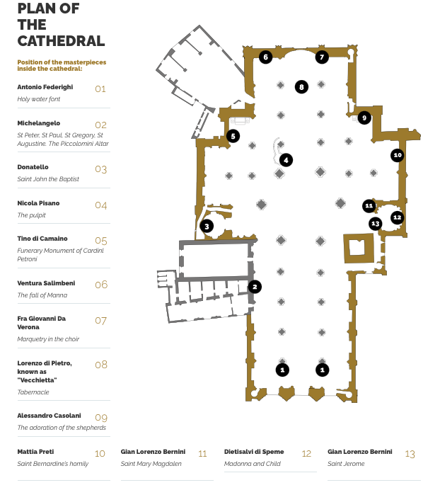 PlanofCathedral