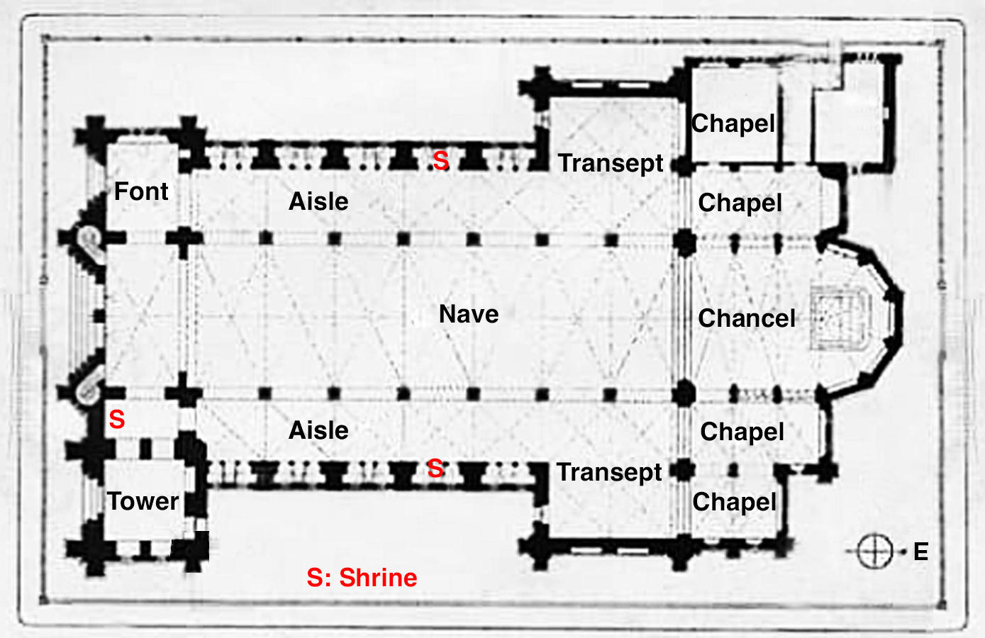 CobhPlan