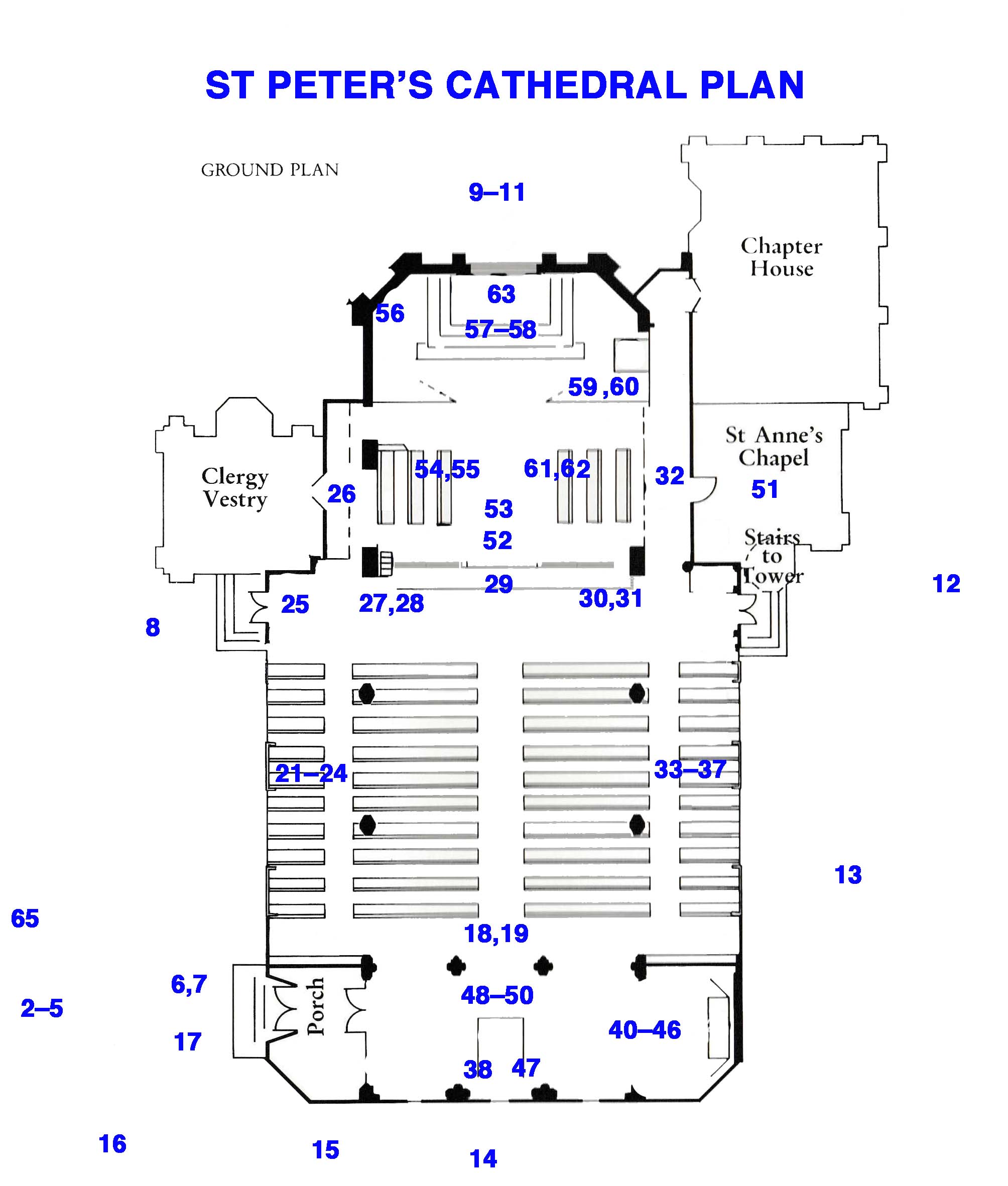 Plan