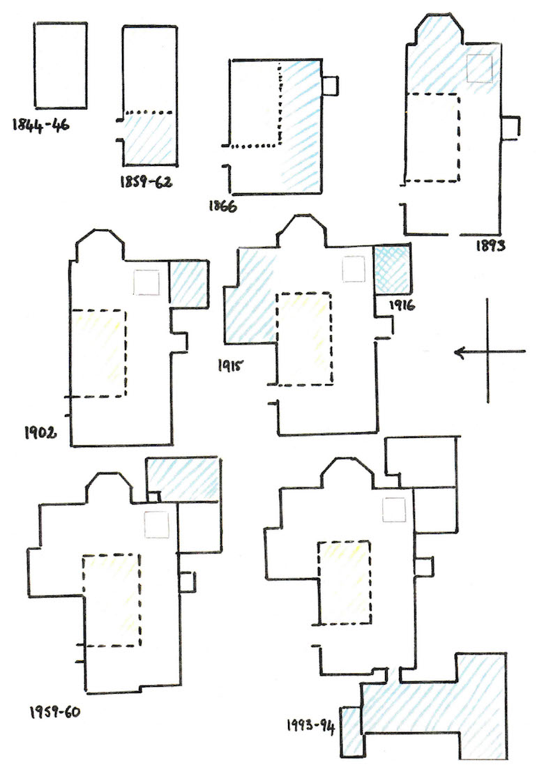 Plan